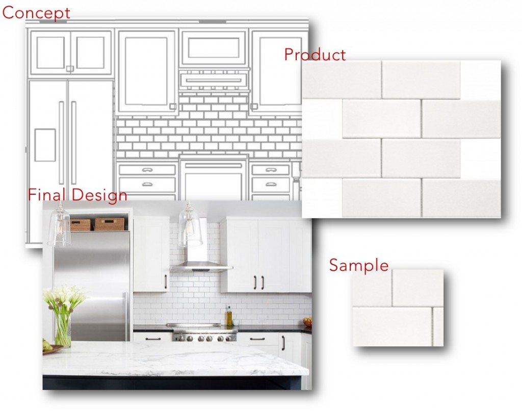 Sample Campaign Blog Image