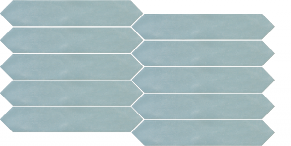SSN-1651 Grouped